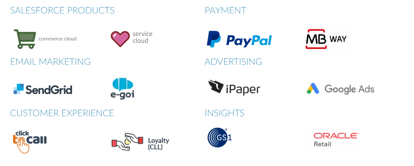 Logos of business solutions for Salesforce, email, customer experience, payment, advertising, insights.