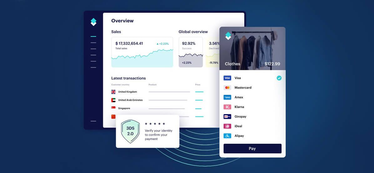 Digital dashboard displaying sales overview, latest transactions, and a secure payment portal.