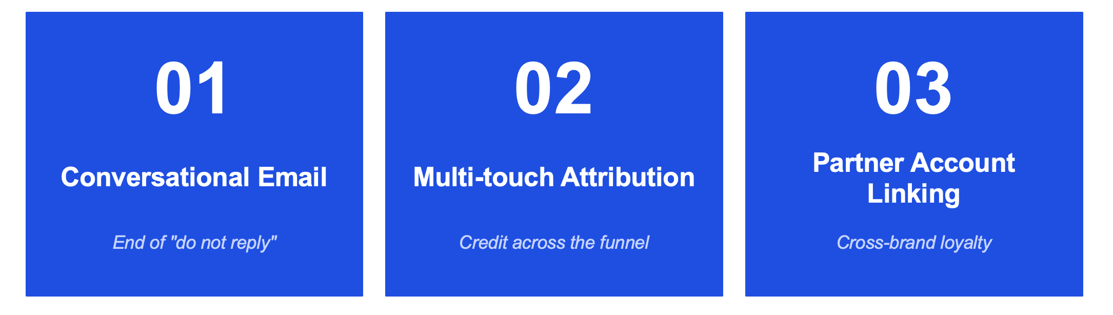 Three blue blocks listing 'Conversational Email', 'Multi-touch Attribution', and 'Partner Account Linking' concepts.